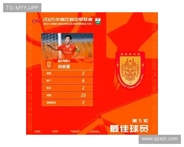 上海足球队在钻石联赛中的个人能力表现分析与点评